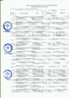 Vista preliminar de documento Resultados Aptos a Entrevista