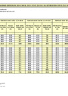 Vista preliminar de documento 4. LIQUIDACIONES HAYDEE SOTOMAYOR - DECRETOS URGENCIA