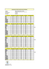 Vista preliminar de documento LIQUIDACIONES PEDRO ARROYO UCAÑAN 1