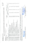 Vista preliminar de documento ANEXO N° 06 MODIFICACIONES AL CMN MES DE JULIO DE 2024