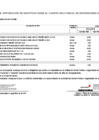 Vista preliminar de documento Anexo N° 06: Aprobación de modificación al cuadro multianual de necesidades N° 077-2024