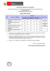 Vista preliminar de documento Proceso CAS N° 069-2024-GSE (resultados finales)
