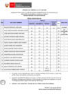 Vista preliminar de documento Proceso CAS N° 071-2024-OSB (resultados finales)