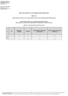 Vista preliminar de documento ANEXO N° 2 -Modificación del ANEXO N° 03 de la Resolución Jefatural N° 861-2024-MINEDU-VMGI-PRONABEC-DIBEC