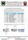 Vista preliminar de documento ACTA DE APERTURA DE SOBRES Y CALIFICACIONES DE CURRÍCULUM VITAE