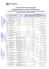 Vista preliminar de documento RESULTADOS FINALES