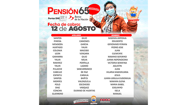 Atención Usuarios de pensión 65 - Ya salió el cronograma de pagos.