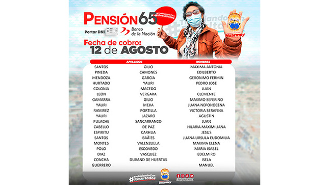 Atención Usuarios de pensión 65 - Ya salió el cronograma de pagos.