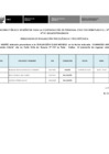 Vista preliminar de documento PUESTO 3.- DOCENTE DE PRIMARIA