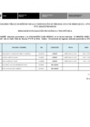 Vista preliminar de documento PUESTO 07.-DOCENTE DE INGLES