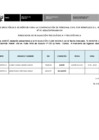 Vista preliminar de documento PUESTO 10.-DOCENTE DE EDUCACIÓN ARTÍSTICA