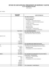 Vista preliminar de documento EP 1 Estado de Ejecución del Presupuesto de Ingresos y Gastos al primer trimestre
