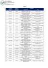 Vista preliminar de documento Listado de Rutas