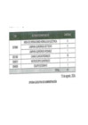 Vista preliminar de documento Equipos Biomédicos