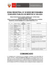 Vista preliminar de documento Postulantes aptos para la evaluación psicológica