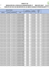 Vista preliminar de documento ROA_154-2024-MTC_24.07 [F]_Anexo 1
