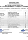 Vista preliminar de documento RESULTADOS_XX ONEM_2024[F][F] (1)