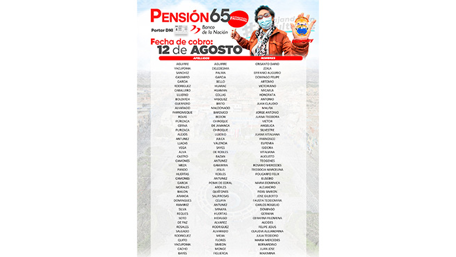 Atención usuarios de pensión 65 - Ya salió el cronograma de pagos.