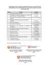 Vista preliminar de documento R-Cronograma de Elecciones Consumidores_INACAL_REPROGRAMADO