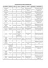 Vista preliminar de documento Actas de Conciliación del año 2018