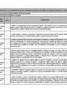 Vista preliminar de documento ANEXO PUBLICACION EN PTE enero a junio 2024 - Municipalidad Distrital de Ancahuasi