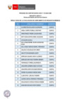 Vista preliminar de documento Proceso CAS N° 175-2023-GSE (resultados de requisitos mínimos)