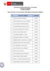Vista preliminar de documento Proceso CAS N° 162-2023-PRE (resultados de requisitos mínimos)