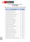 Vista preliminar de documento Proceso CAS N° 161-2023-PRE (resultados de requisitos mínimos)