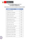Vista preliminar de documento Proceso CAS N° 160-2023-OGA (resultados de requisitos mínimos)