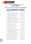 Vista preliminar de documento Proceso CAS N° 158-2023-CER (resultados de requisitos mínimos)