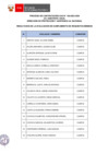 Vista preliminar de documento Proceso CAS N° 156-2023-ASN (resultados de requisitos mínimos)