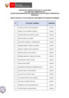Vista preliminar de documento Proceso CAS N° 155-2023-MOQ (resultados de requisitos mínimos)