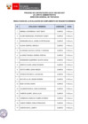 Vista preliminar de documento Proceso CAS N° 092-2023-DGT (resultados de requisitos mínimos)