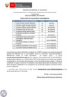 Vista preliminar de documento Proceso CAS N° 022-2024-DGT (resultados de la evaluación de conocimientos)