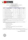Vista preliminar de documento Proceso CAS N° 029-2024-DAD (resultados de la evaluación curricular)