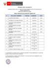 Vista preliminar de documento Proceso CAS N° 023-2024-PTU (resultados de la evaluación curricular)