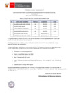 Vista preliminar de documento Proceso CAS N° 002-2024-DGT (resultados de la evaluación curricular)