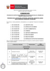 Vista preliminar de documento Sobre la modificación del cronograma de los procesos CAS 2023 del 156 al 163