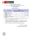 Vista preliminar de documento Proceso CAS N° 026-2024-LOG (resultados finales)