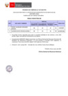Vista preliminar de documento Proceso CAS N° 027-2024-TRC (resultados finales)