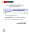 Vista preliminar de documento Proceso CAS N° 009-2024-LOG (resultados finales)