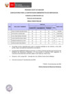 Vista preliminar de documento Proceso CAS N° 237-2023-CER (resultados finales)