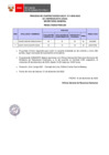 Vista preliminar de documento Proceso CAS N° 217-2023-SGG (resultados finales)