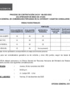 Vista preliminar de documento Proceso CAS N° 199-2023-DGC (resultados finales)