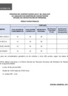 Vista preliminar de documento Proceso CAS N° 061-2023-OCP (resultados finales)
