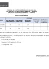 Vista preliminar de documento Proceso CAS N° 033-2023-GDA (resultados finales)
