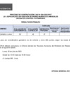 Vista preliminar de documento Proceso CAS N° 024-2023-PAT (resultados finales)