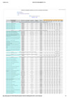 Vista preliminar de documento REPORTE SEGUIMIENTO POI 2024 Actualizado Version 1