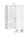 Vista preliminar de documento RVM 000246-2024-VMPCIC-MC - ANEXO