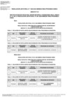 Vista preliminar de documento ANEXO 3 - RECTIFICACIÓN DE OFICIO DEL ERROR MATERIAL CONSIGNADO EN EL ANEXO N° 01 DE LA RESOLUCIÓN JEFATURAL N° 861-2024-MINEDU-VMGI-PRONABEC-DIBEC
